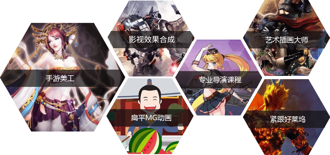 動漫愛好者